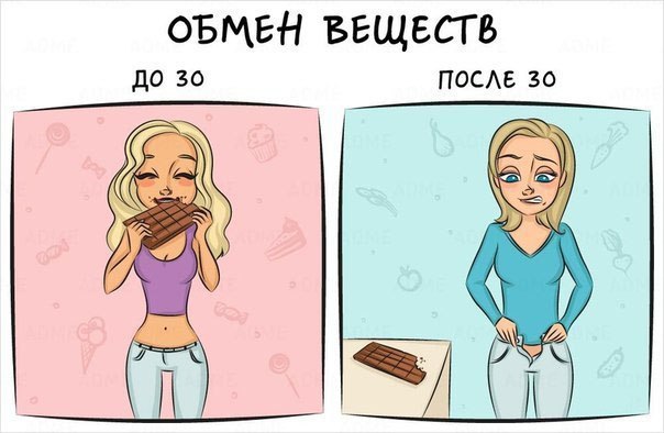 Жизнь до и после