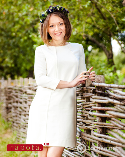 Анна Ковальчук