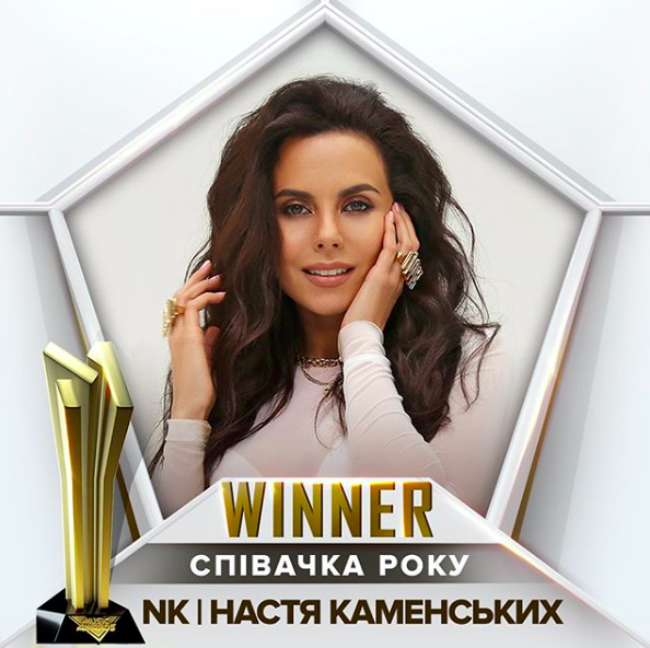 М1 Music Awards. П'ять: список переможців