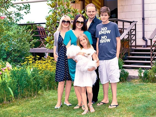 София Ротару