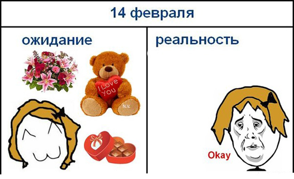 Фууу комиксы на 14 февраля