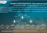 WINGS NETWORK - пассивный доход 750 долл./мес. !
