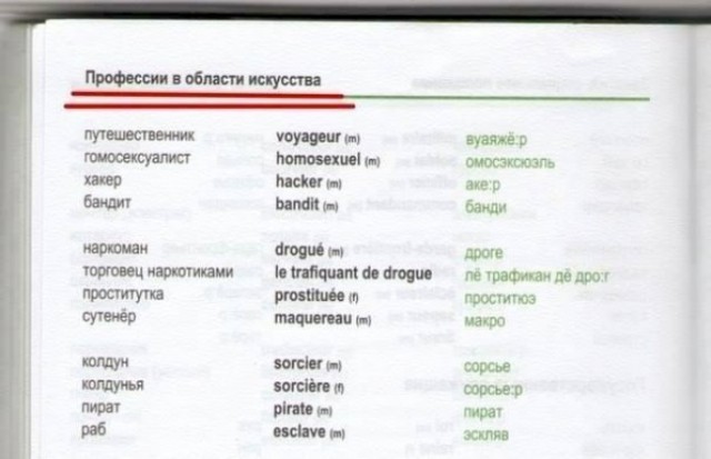 Шедевры в учебниках