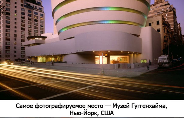 ТОП самых мест на планете