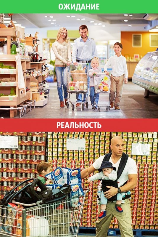 Жизнь после свадьбы