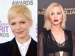 Модні стрижки на 2018 рік