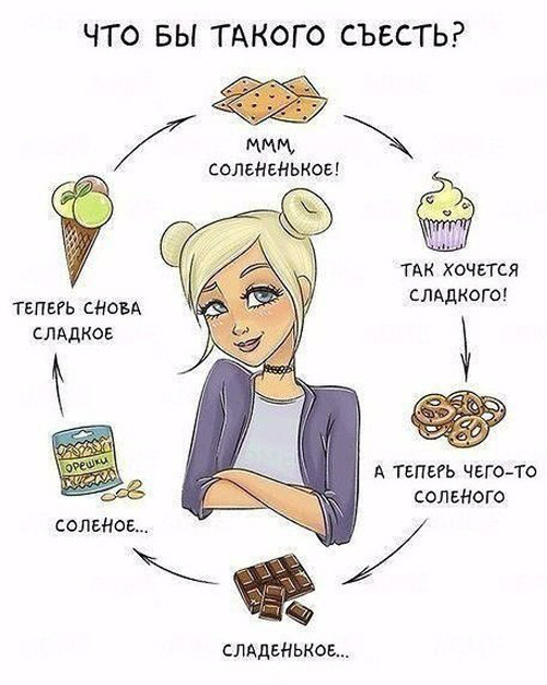 Подборка комиксов про девушек