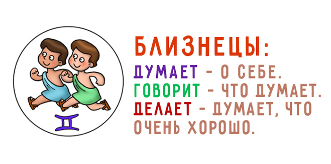 Коротко про знаки зодиака