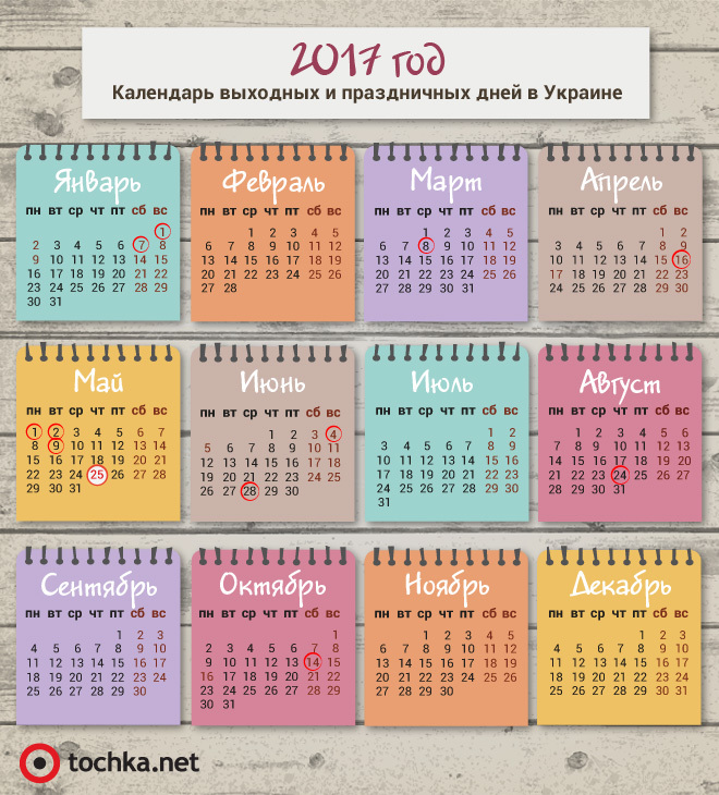 Слушать песню этот праздник день рождения буланова