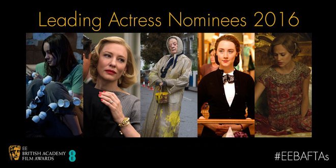 BAFTA 2016 номінанти