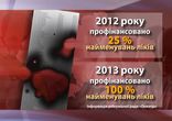 Гослекслужба при Алексее Соловьеве: эффективность 0%. Шокирующий фильм