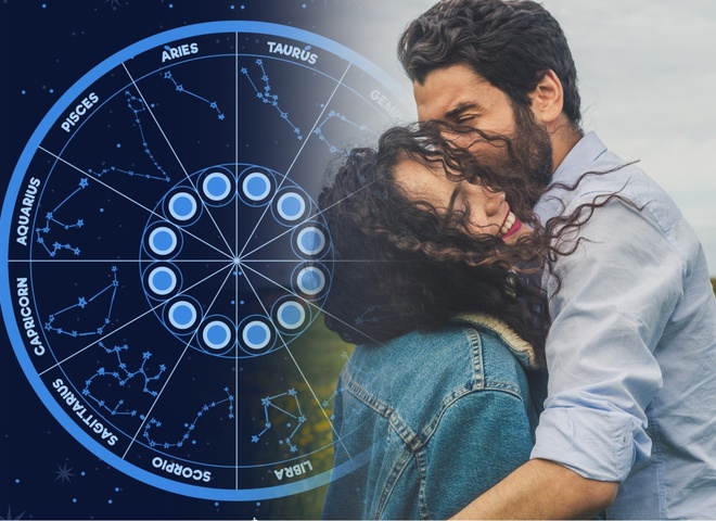 Споріднені душі за знаками зодіаку — хто вас розуміє з півслова