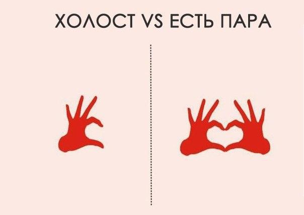 Холост VS Есть пара