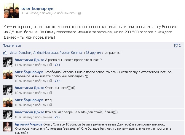 Олег Боднарчук