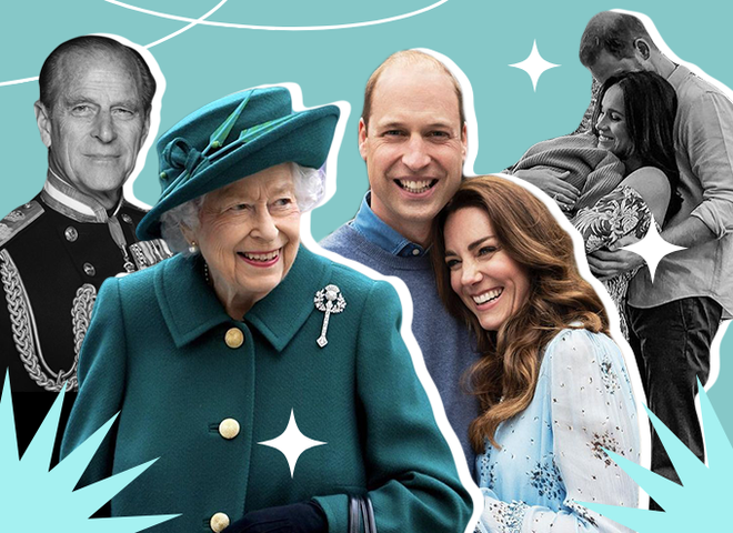 Британская королевская семья: новости за 2021 год