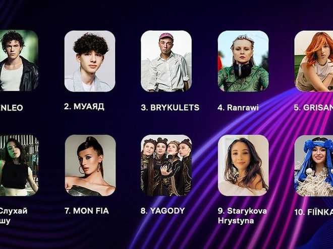 Голосування за десятого фіналіста Нацвідбору на Євробачення-2025: оприлюднено пісні учасників