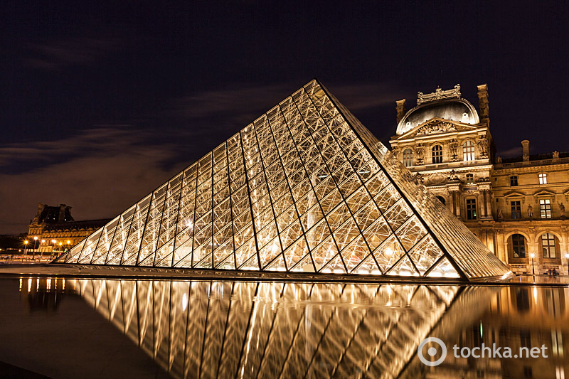 Кінотуризм: Євротур