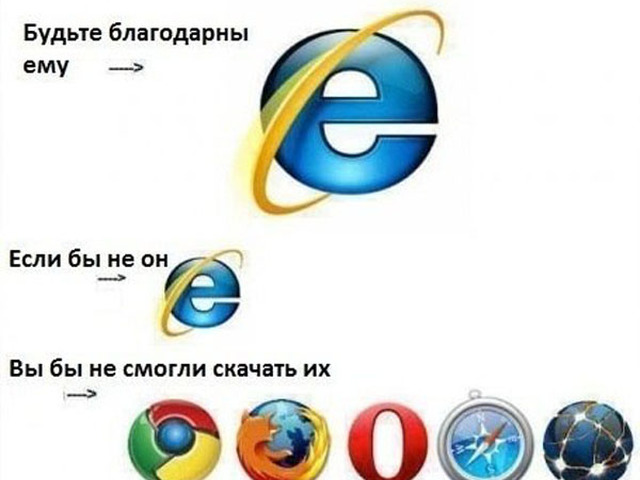 Прикольные картинки браузеры, поздавления