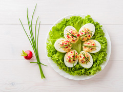 Великодні страви