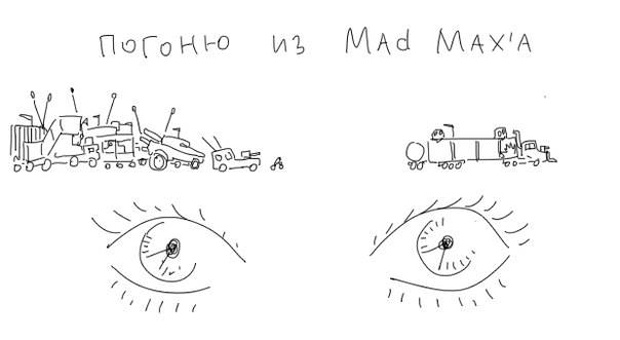 Комикс про брови