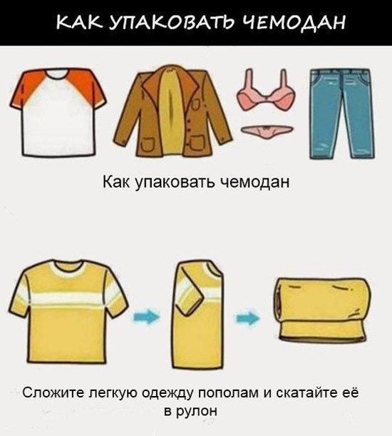 Лайфхак для путешественников