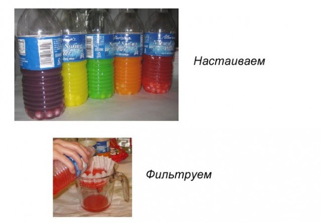 Рецепт алко радуги