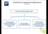 www.frtoday.ru Разработка франшизы. Создание франшизы.