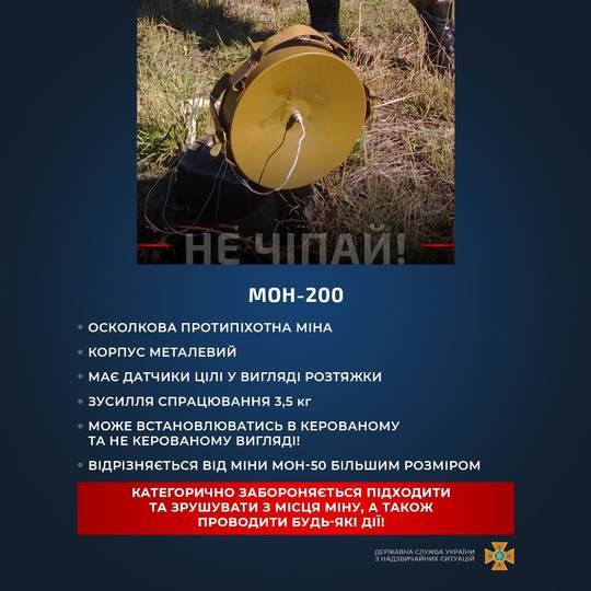 Виды российских мин: МОН 200