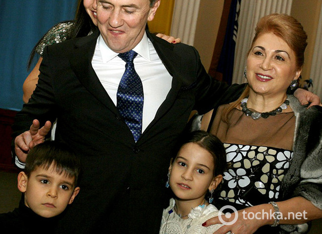 Черновецкий и Айвазова