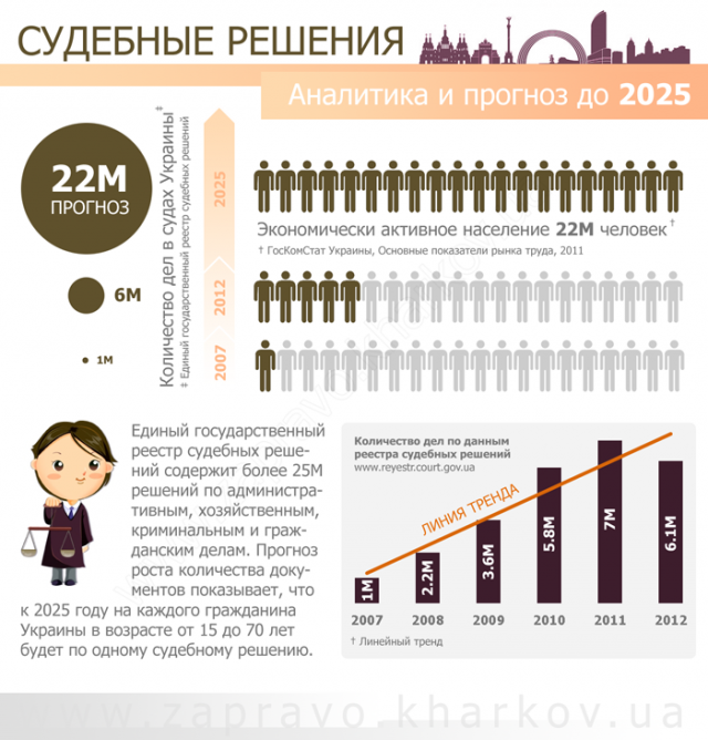 Спокойно, Козлодоев, сядем усе! (с) Бриллиантовая рука