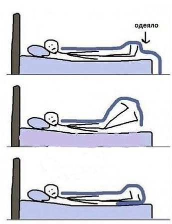 Как правильно укрываться одеялом