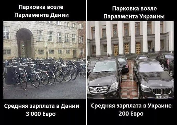 Украина. Политика. Деньги