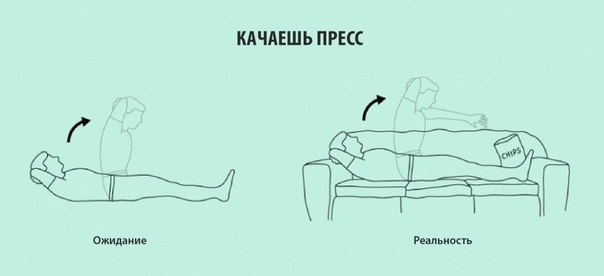 Ожидание и реальность от Микаэль Вульфа и Андерс Моргенталера
