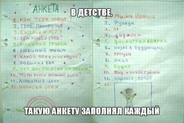Кто помнит?
