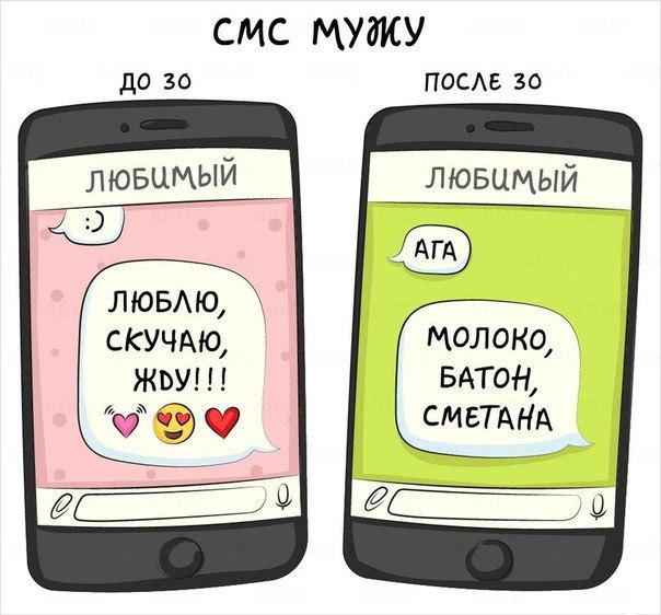 Жизнь до и после 30 лет