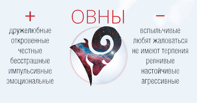 Плюсы и минусы знаков Зодиака