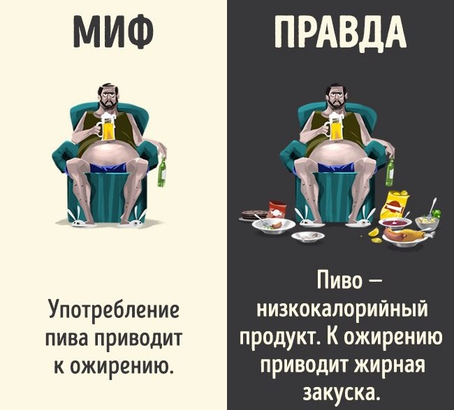 Правда или миф