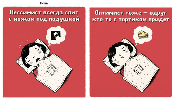 Оптимисты и пессимисты