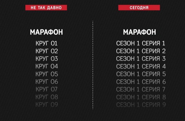 Как меняется наша жизнь