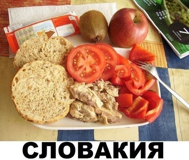 Вкусняшки из столовой