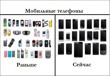 Суровый прогресс