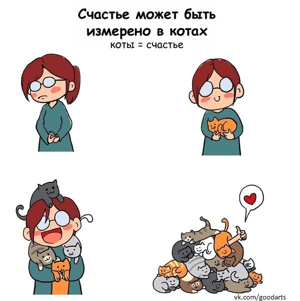 Веселые карикатуры про котов