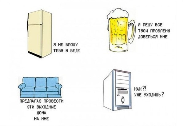 Современные ловушки