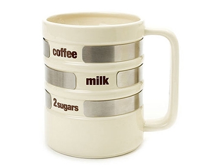 Потрясные кружки