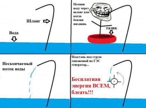 Занимательная физика