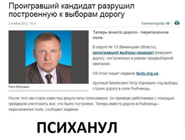 Неожиданный результат