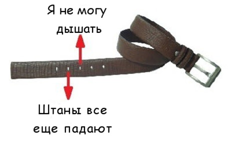 Решение: 1-Подтяжки. 2-часы на телефоне. 3-Шапка. 4-А тут кто-либо бессилен