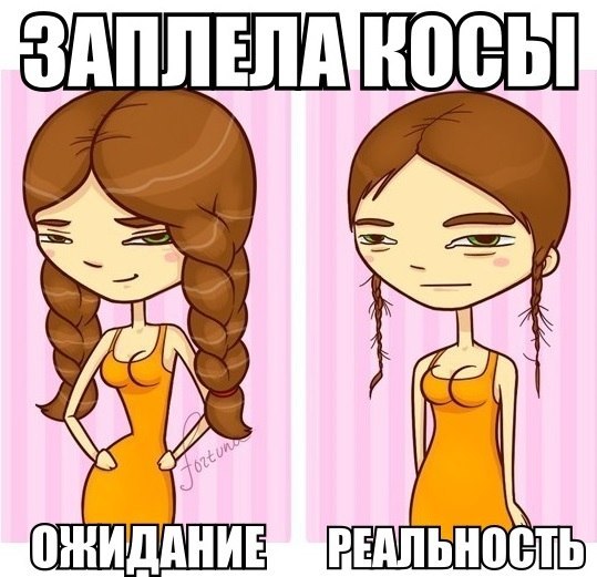 Ожидание и реальность