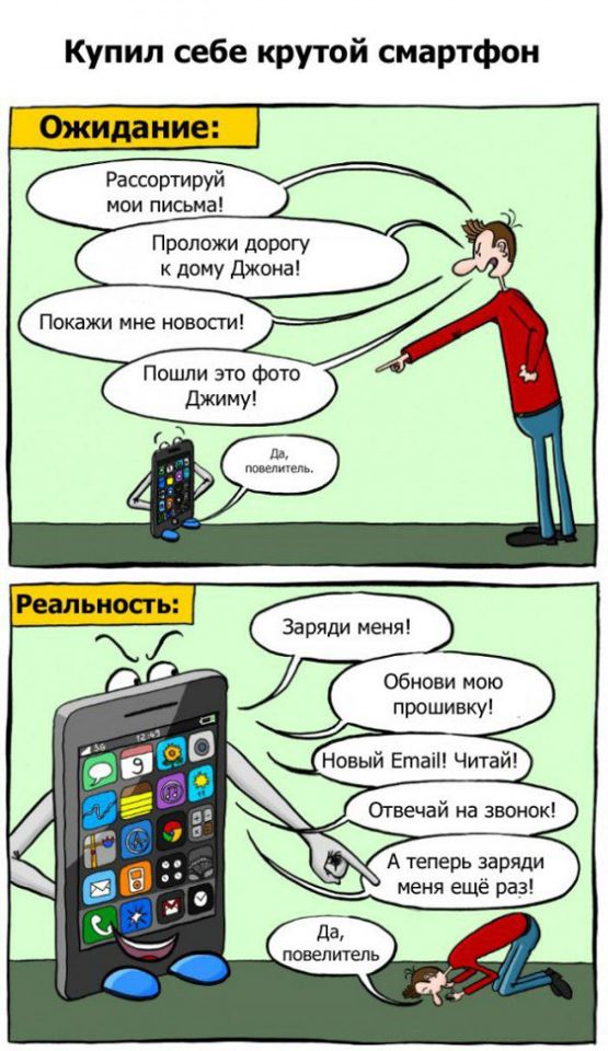 Ожидание и реальность
