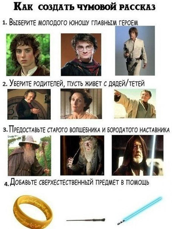 Как создать чумовой образ в кино